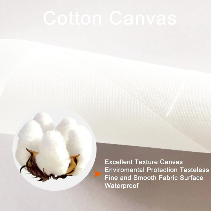 3pcs Frameless Canvas Painting - Abstract Canvas Set ulasan dan harga