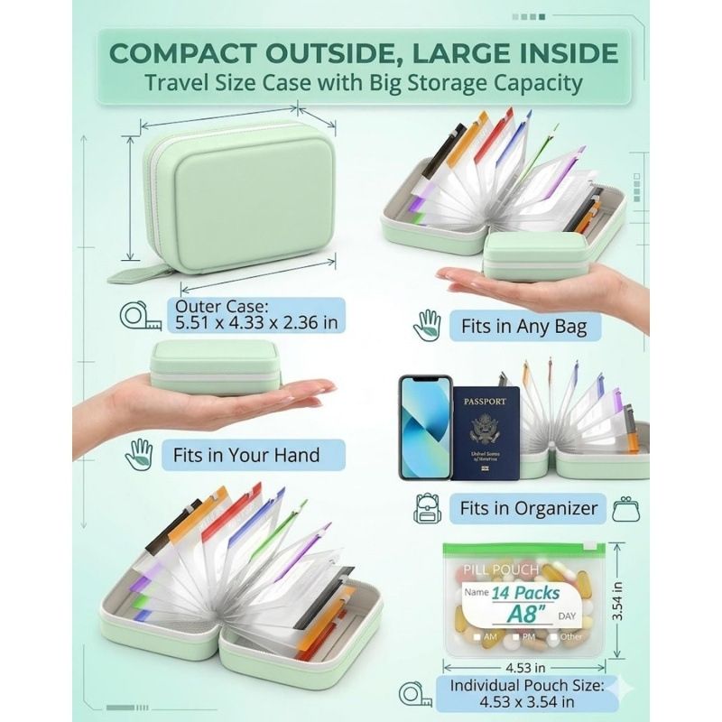 7/14Pouch Weekly Pill Organize - Wall Sticker ulasan dan harga