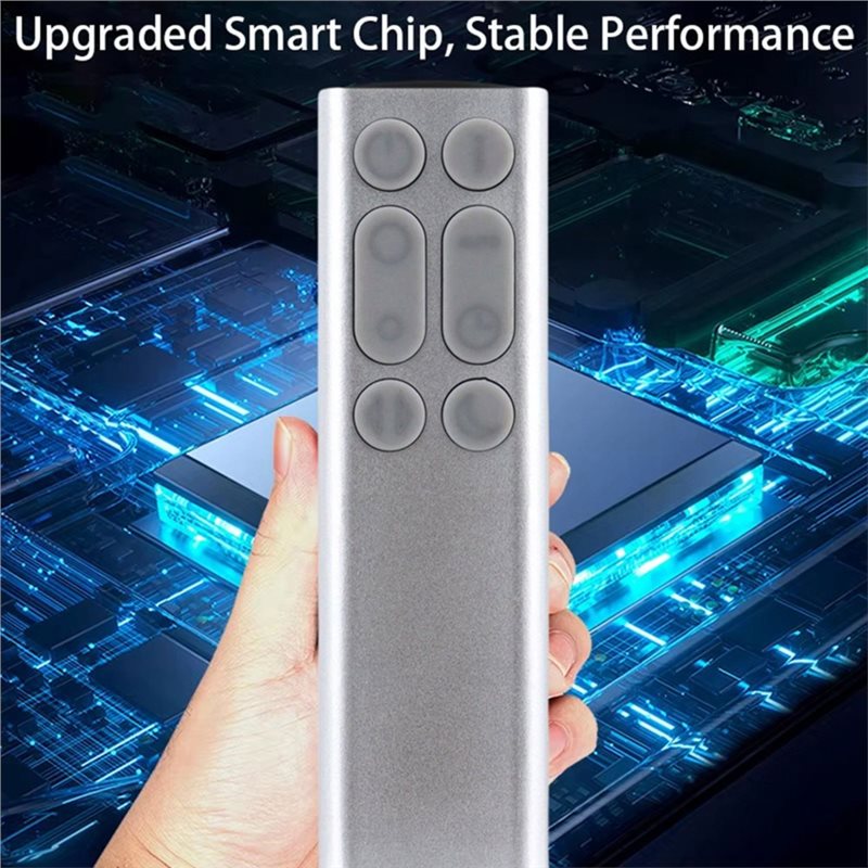 ABUO Replacement Remote Contro - Dyson Fan Tp07 ulasan dan harga