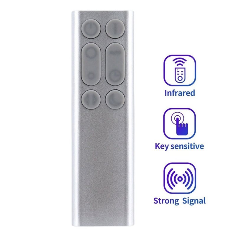 ABUO Replacement Remote Contro - Dyson Fan Tp07 ulasan dan harga