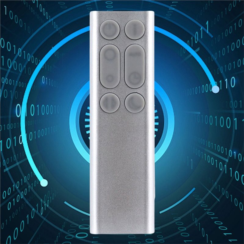 ABUO Replacement Remote Contro - Dyson Fan Tp07 ulasan dan harga