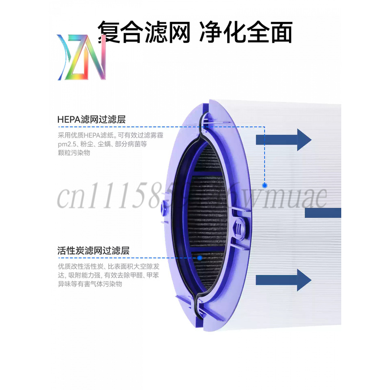For Dyson air purifier filter  - Dyson Fan Tp07 ulasan dan harga